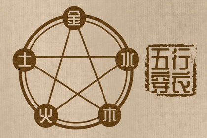 农历查询|带农历与黄历的万年历|今日农历查询